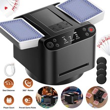 360° Rotating Mixing and