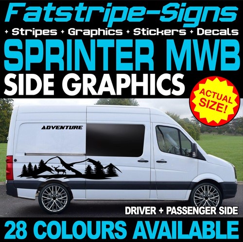 Fit mercedes sprinter - fit, mwb