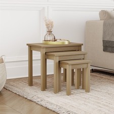 Set nest of tables - set,