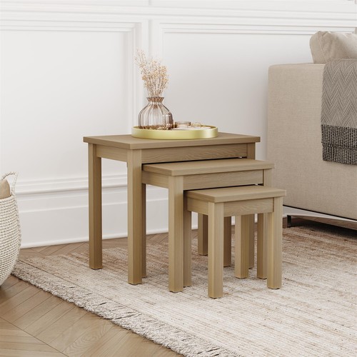 Set nest of tables - nest,