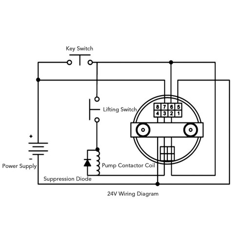 24v electric forklift battery - electric,