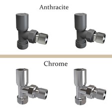 Designer Flat Panel Oval