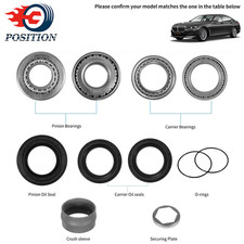 Diff Differential Type 188