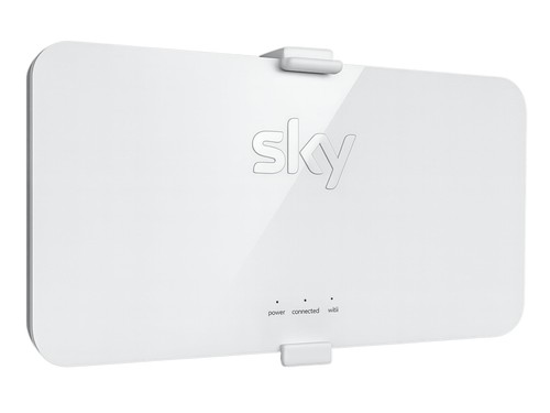 Wall mount for sky - mount,