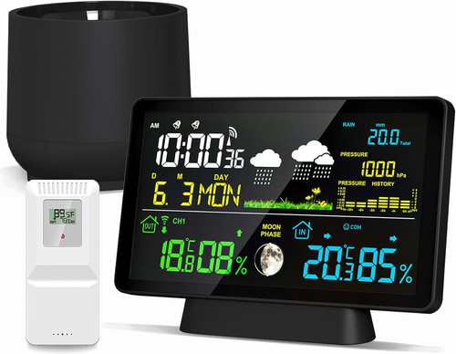 Wireless rain gauge and - wireless,