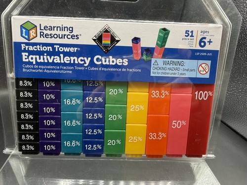 Learning resources equivalency - learning,