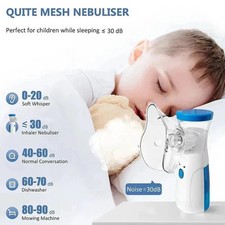Handheld Mesh Nebulizer
