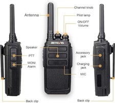 Retevis RT28 Walkie Talkie 16