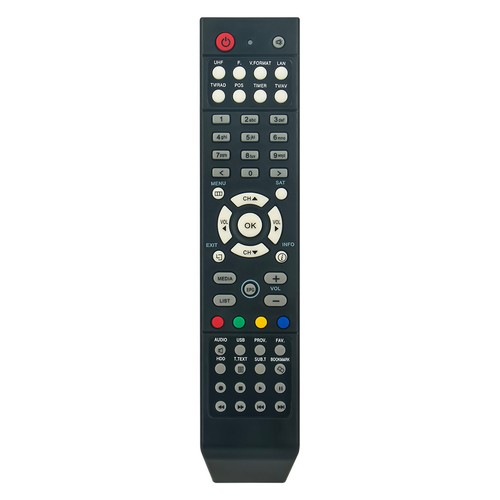 New replacement remote - replacement,