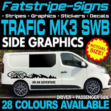 to fit RENAULT TRAFIC MK3 SWB