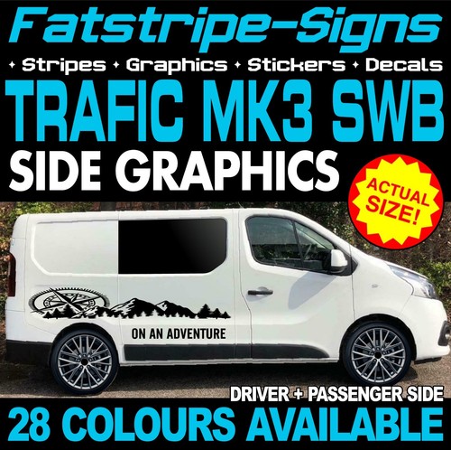 Fit renault trafic mk3 - trafic,