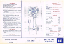 SUNBEAM RAPIER S1 S2 /