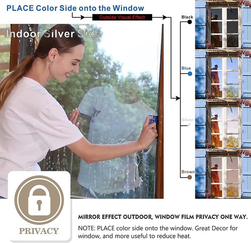 Non glass mirror - non,