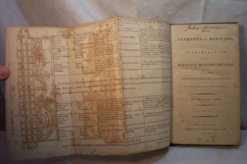 Rare antique old - rare,