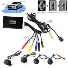 360° Seamless Bird View