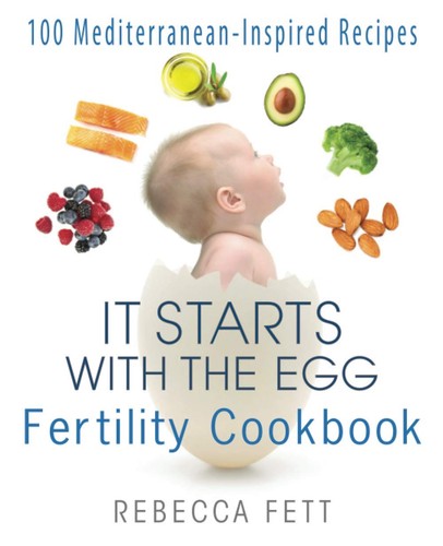 Starts with the egg - starts,