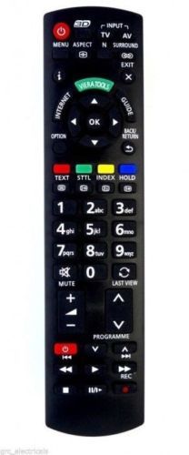 Replacement remote control for - control,