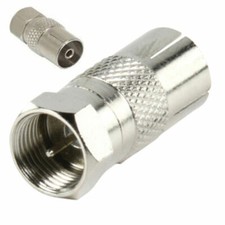 F Type Screw-On Male Plug To
