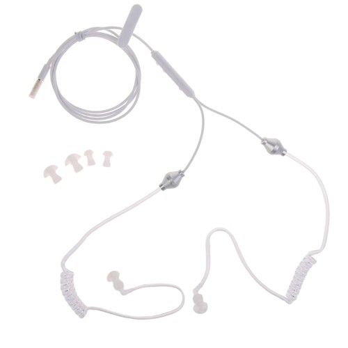 Anti radiation binaural - anti-radiation,