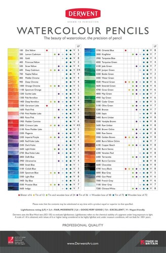 Derwent watercolour pencils - derwent,