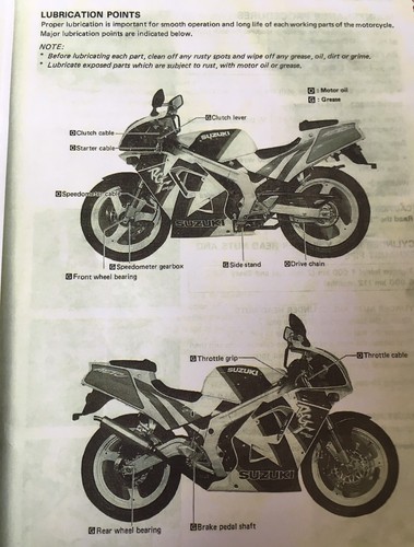 Suzuki rgv 125 workshop - suzuki,