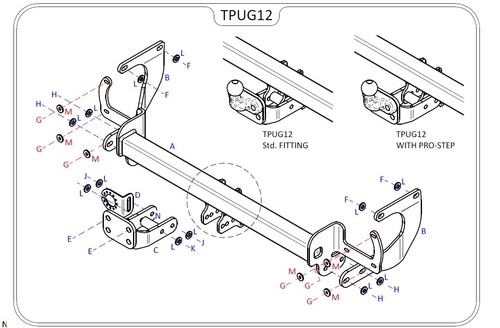 Peugeot expert tow bar van - expert,