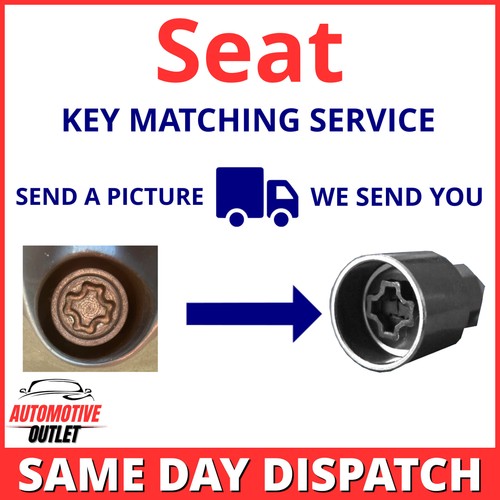 Security master locking - security,