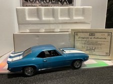 1/20 REVELL CREATIVE MASTERS 1969 Z/28 CAMARO
