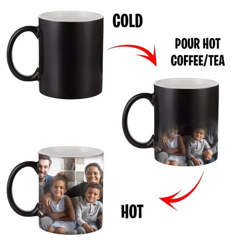 Sublimation mug heat - sublimation, colour