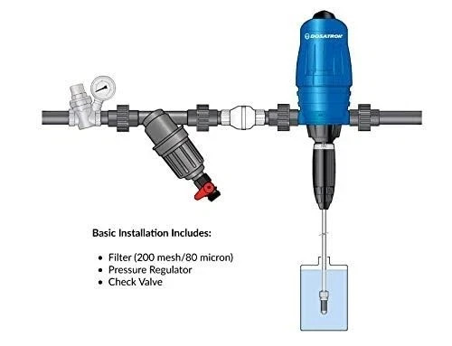 Dosatron d14mz2 gpm - dosatron,