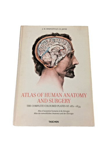 Atlas the human anatomy - of,
