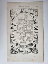 Antique Print 1896 Sporting