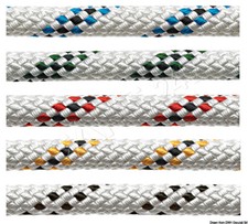 LEWMAR CQR Galvanized Steel Anchor 25LBS