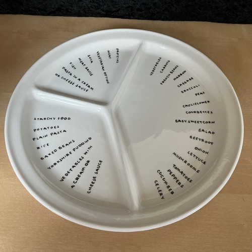 Slimplate slim plate - slim,