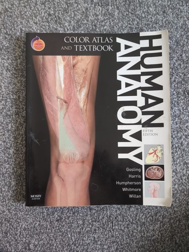 Human anatomy color atlas - atlas, and