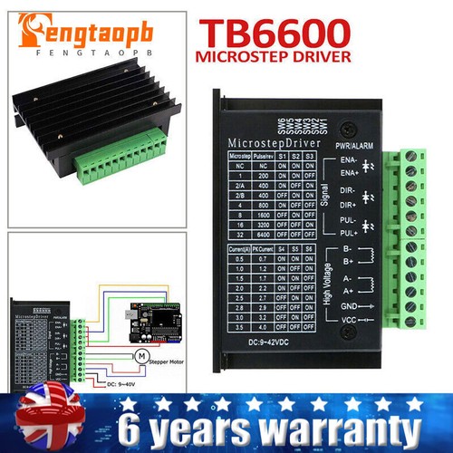 Stepper controls drives - stepper,