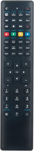Rc1255 remote control for - rc1255,