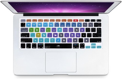 Ableton live shortcut - ableton,