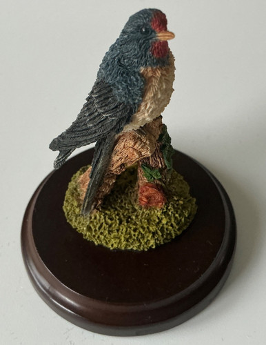 Country artists miniature - 🐦,