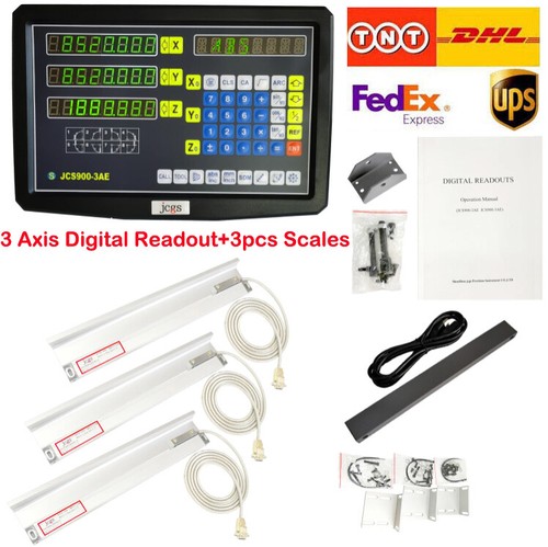 Axis digital readout - axis,