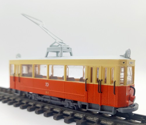 Scale model railway - scale,