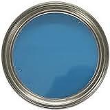 Blue gloss engine - (et),