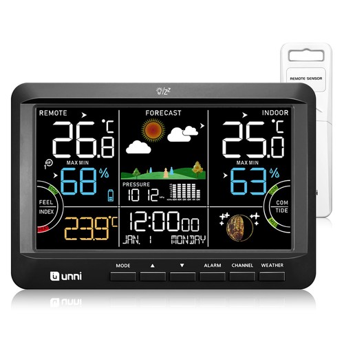 Weather station indoor - weather,