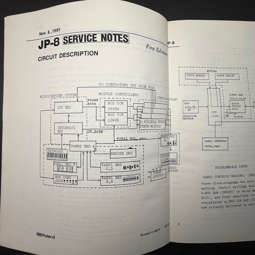 Vintage roland service - jp-8,
