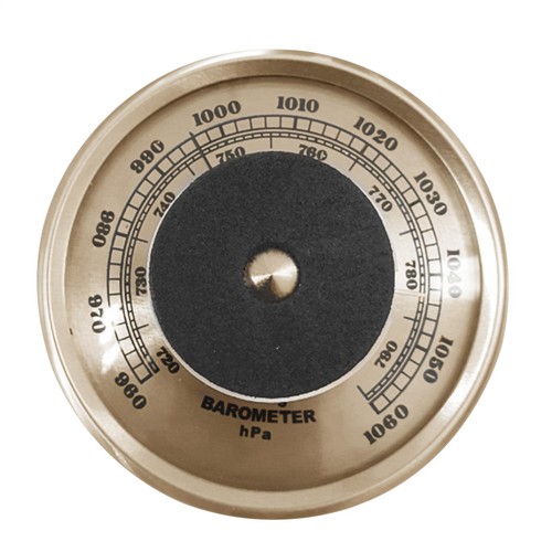 Wall mounted barometer - mounted,
