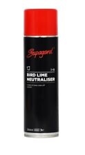 Supagard Bird Lime Neutraliser (300ml ) Easy Wipe Off Solution Brand New
