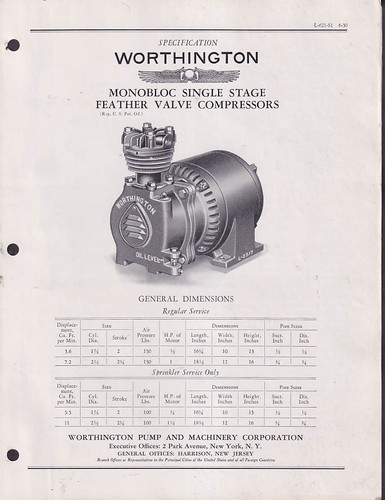 Worthington monobloc single - worthington,