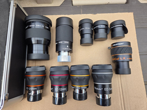 Telescope eyepiece set with