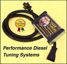 AUDI Diesel Performance Tuning