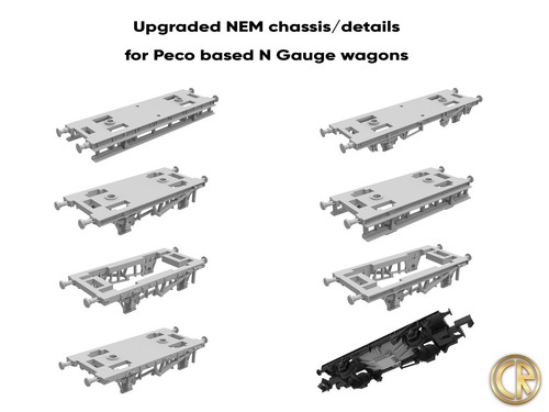 Gauge chassis sets - gauge, peco